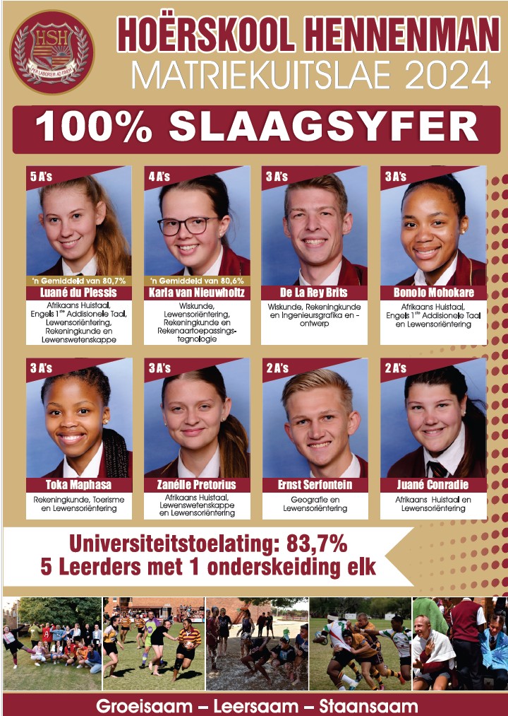 Matriekuitslae 2024